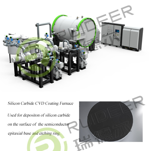 1500C CVD SIC فرن نمو Epitaxy لنمو كربيد السيليكون في 1000 * 1000 * 1500mm المساحة الفعالة