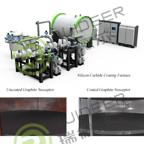 1500C CVD SIC فرن نمو Epitaxy لنمو كربيد السيليكون في 1000 * 1000 * 1500mm المساحة الفعالة