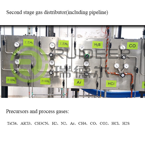 معدات عملية الطلاء عالية درجة الحرارة مع السلائف وغازات العملية TiCl4 AlCl3 CH3CN H2 N2 Ar CH4 CO CO2 HCl H2S