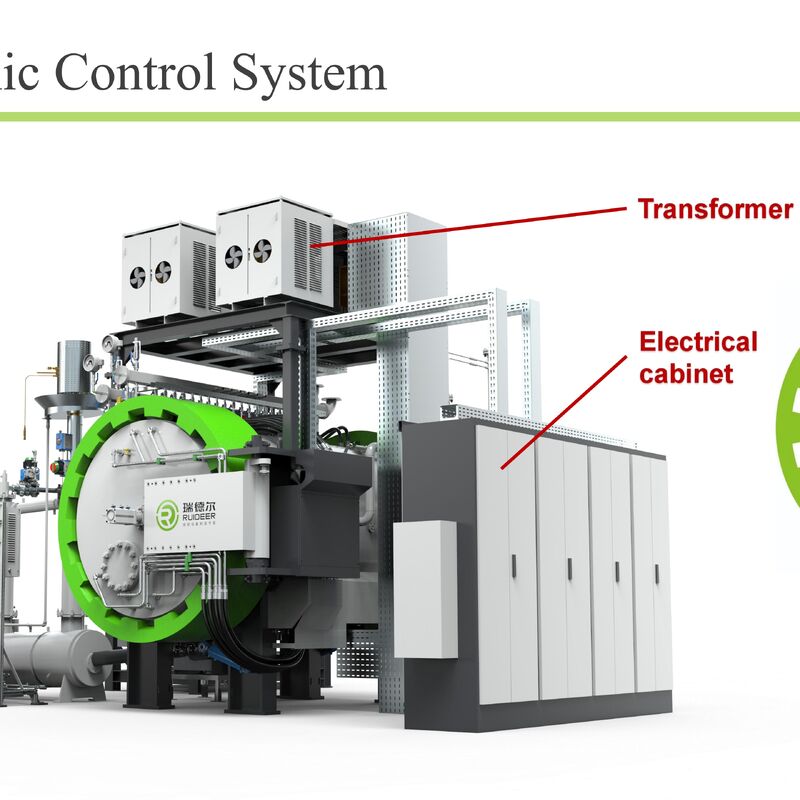 التدفئة المقاومة الهيكل المدمج مستوى التشغيل الآلي العالي فرن HIP المكثف للتعدين في المسحوق